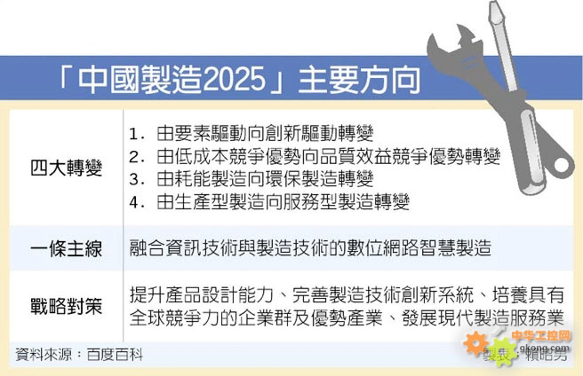 国创新材料