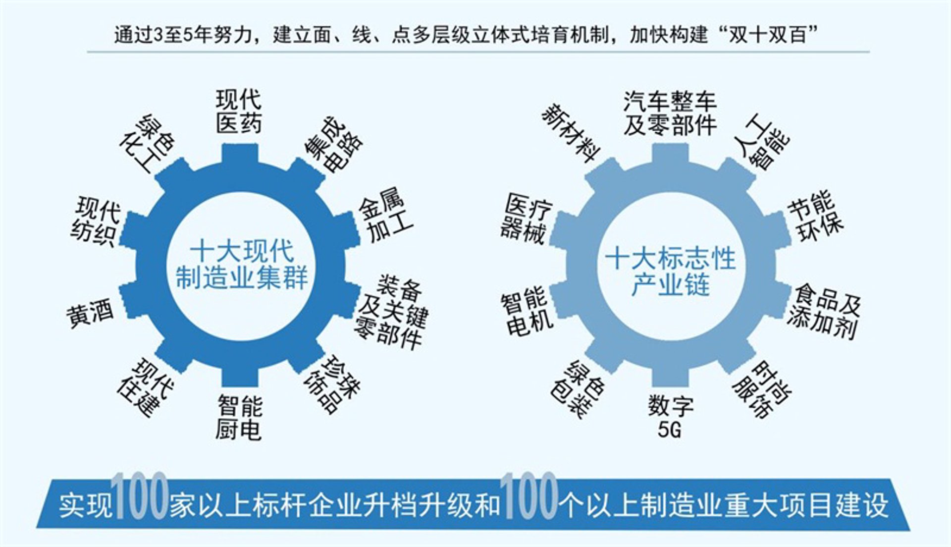 国创新材料